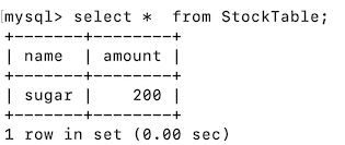 Results for Insert operation