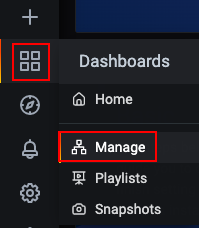 Manage Grafana Dashboard