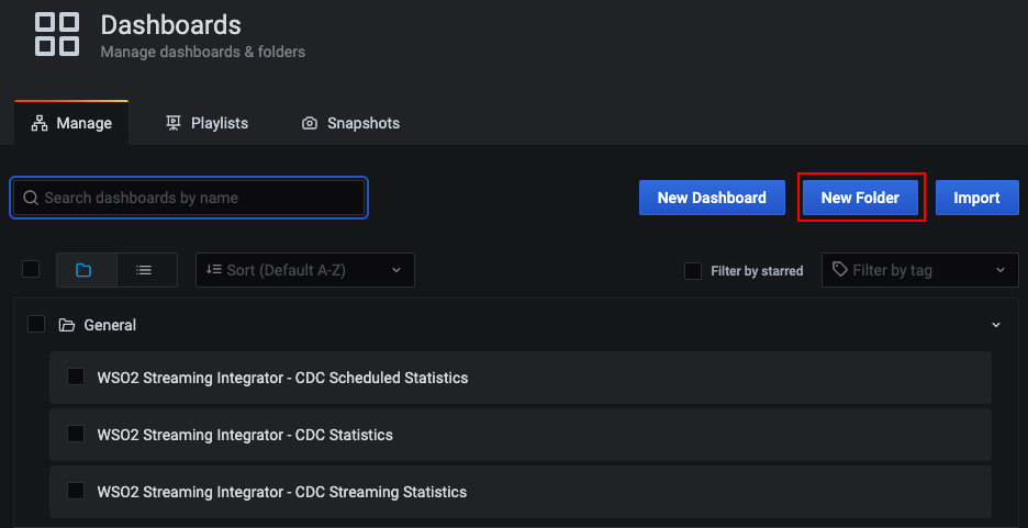 Managing Grafana Dashboard