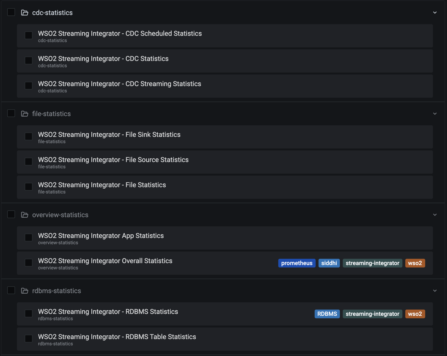 Organize Dashboards