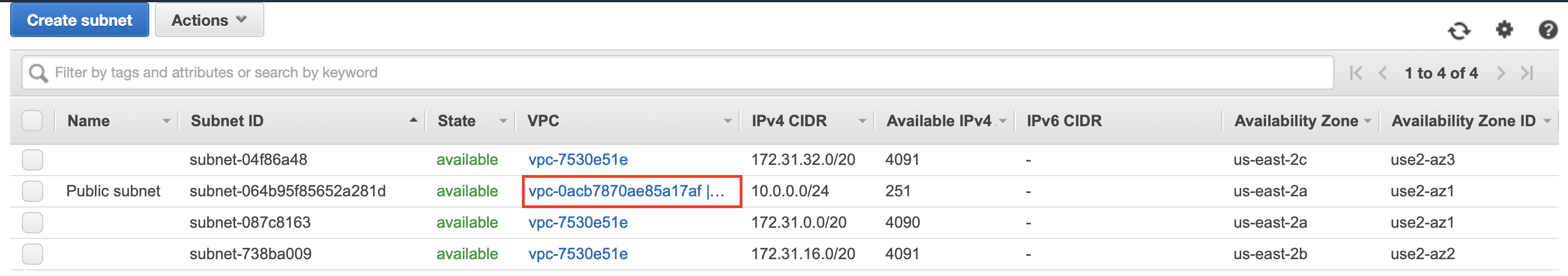 Created subnet