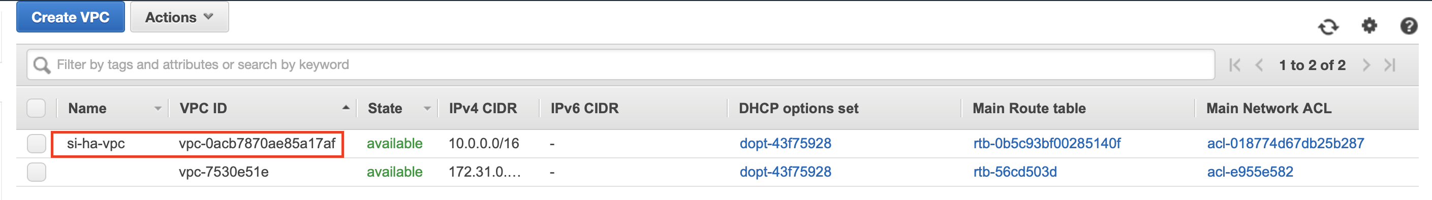 Created VPC