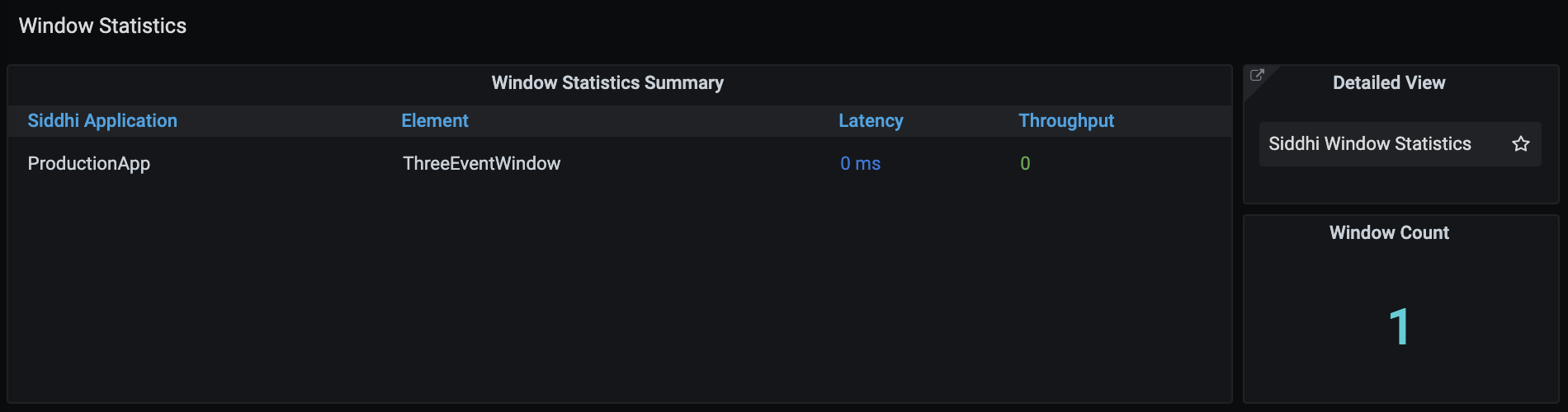 Window Statistics
